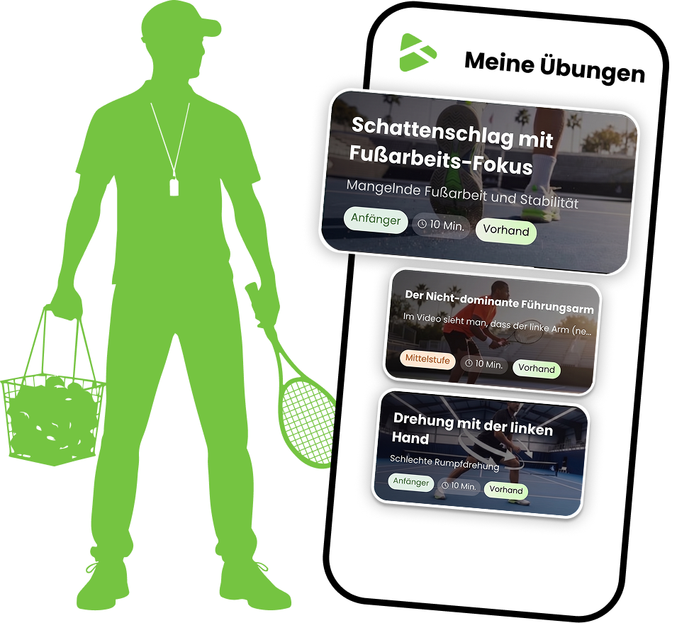 KI-Coach - Personalisierte Übungen