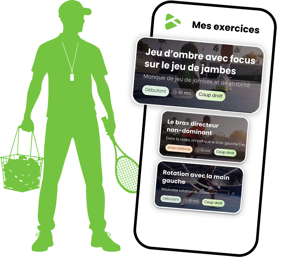 Coach IA - Exercices personnalisés