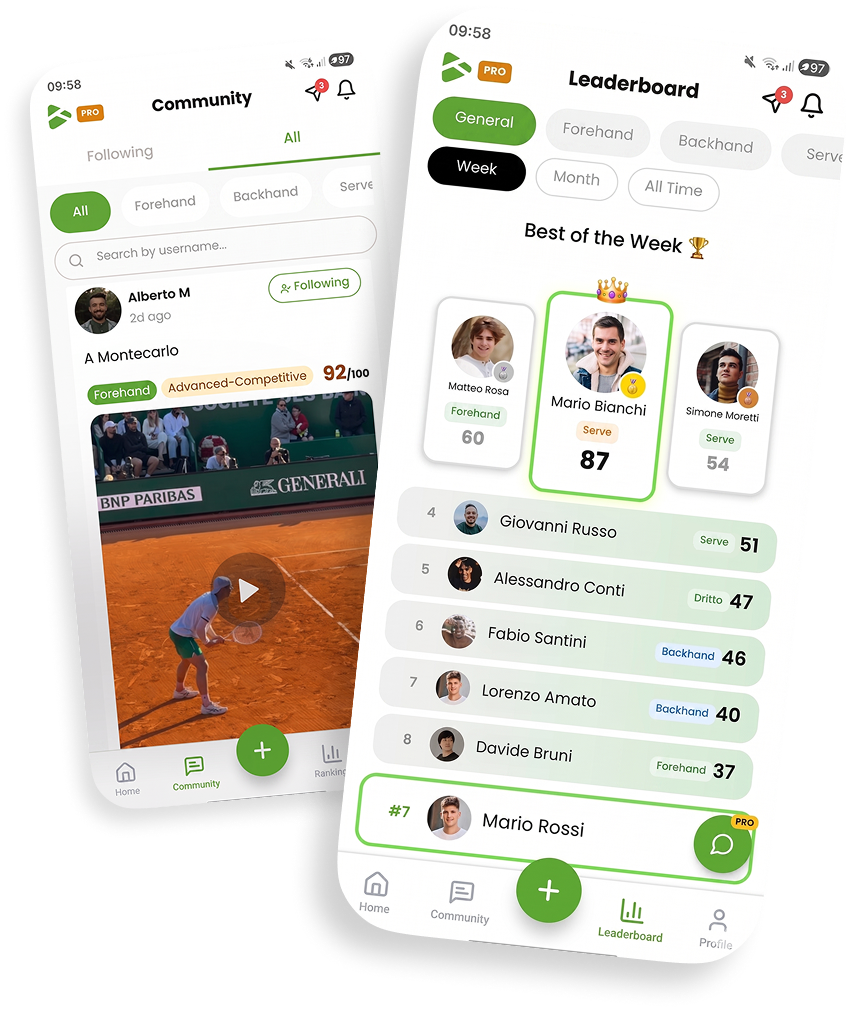 TennisIA Community and Leaderboard