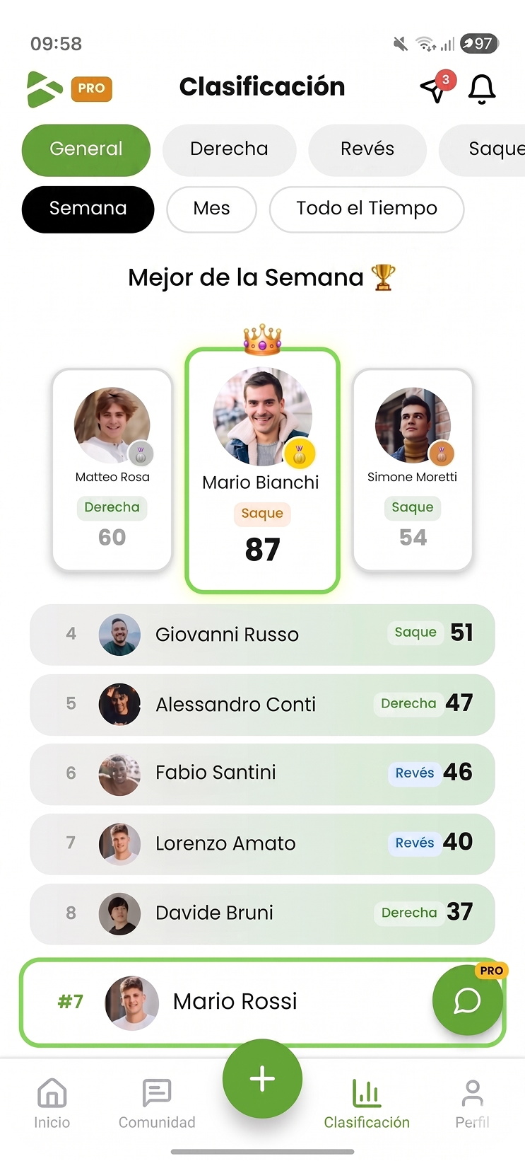 Clasificación